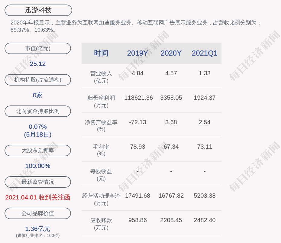 新奥彩资料免费最新版,科学解答解释落实_苹果24.261