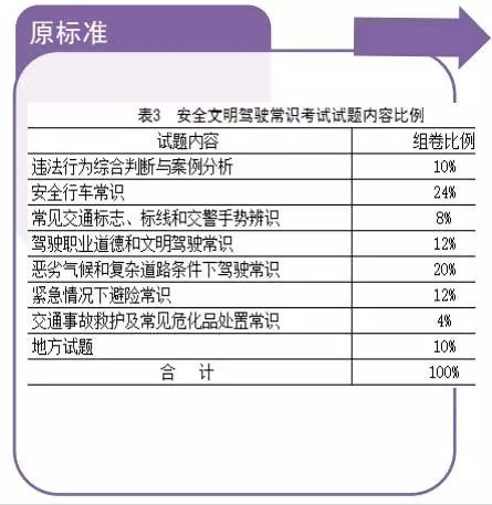 新澳门六开奖结果资料查询,国产化作答解释落实_MP65.829