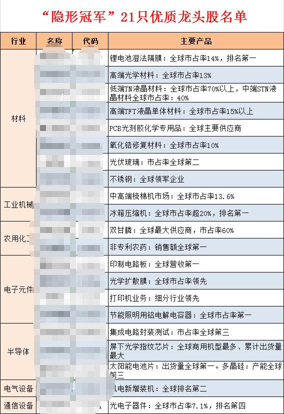 2024新澳门今晚开特马,科学分析解析说明_SP18.494