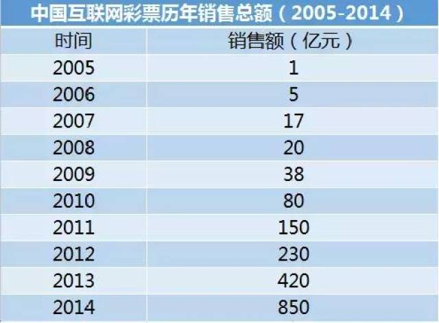 2024年新澳门天天开彩,实时解答解释定义_户外版14.25