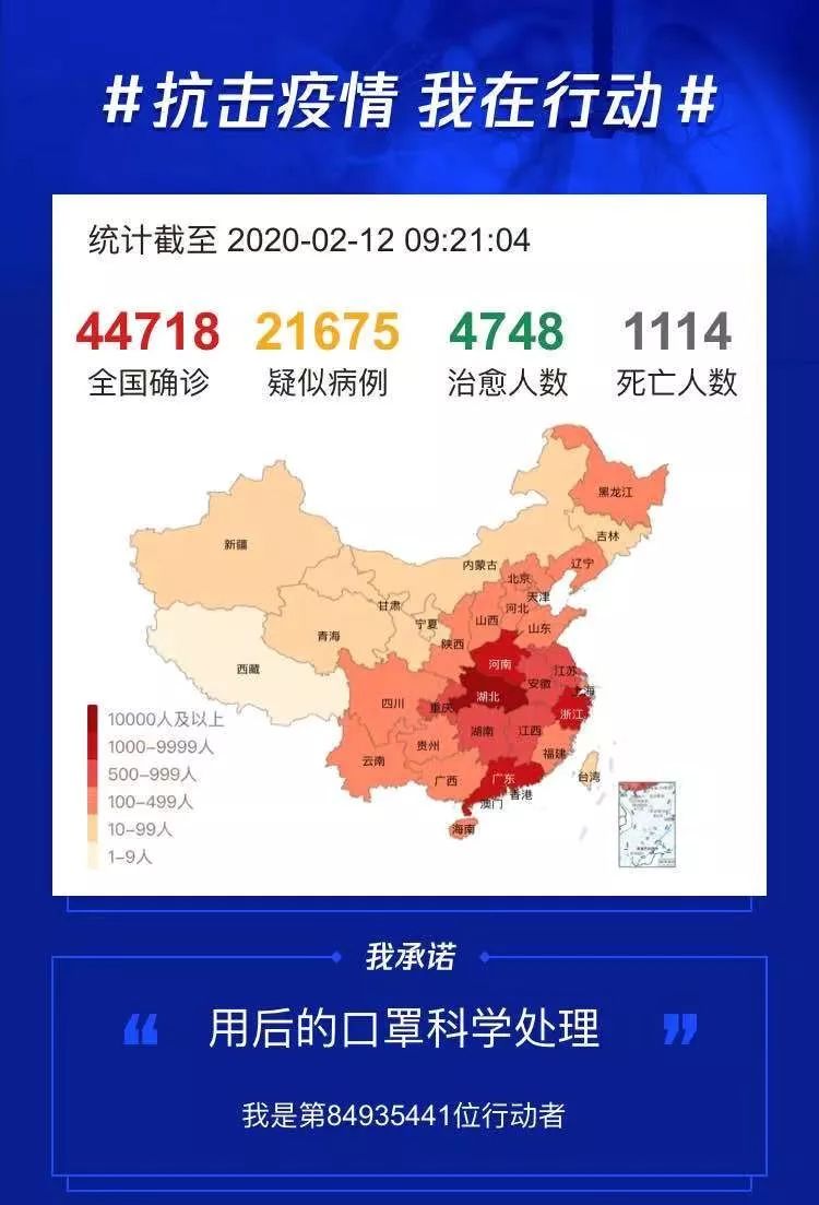 中国各省最新肺炎疫情全面概述