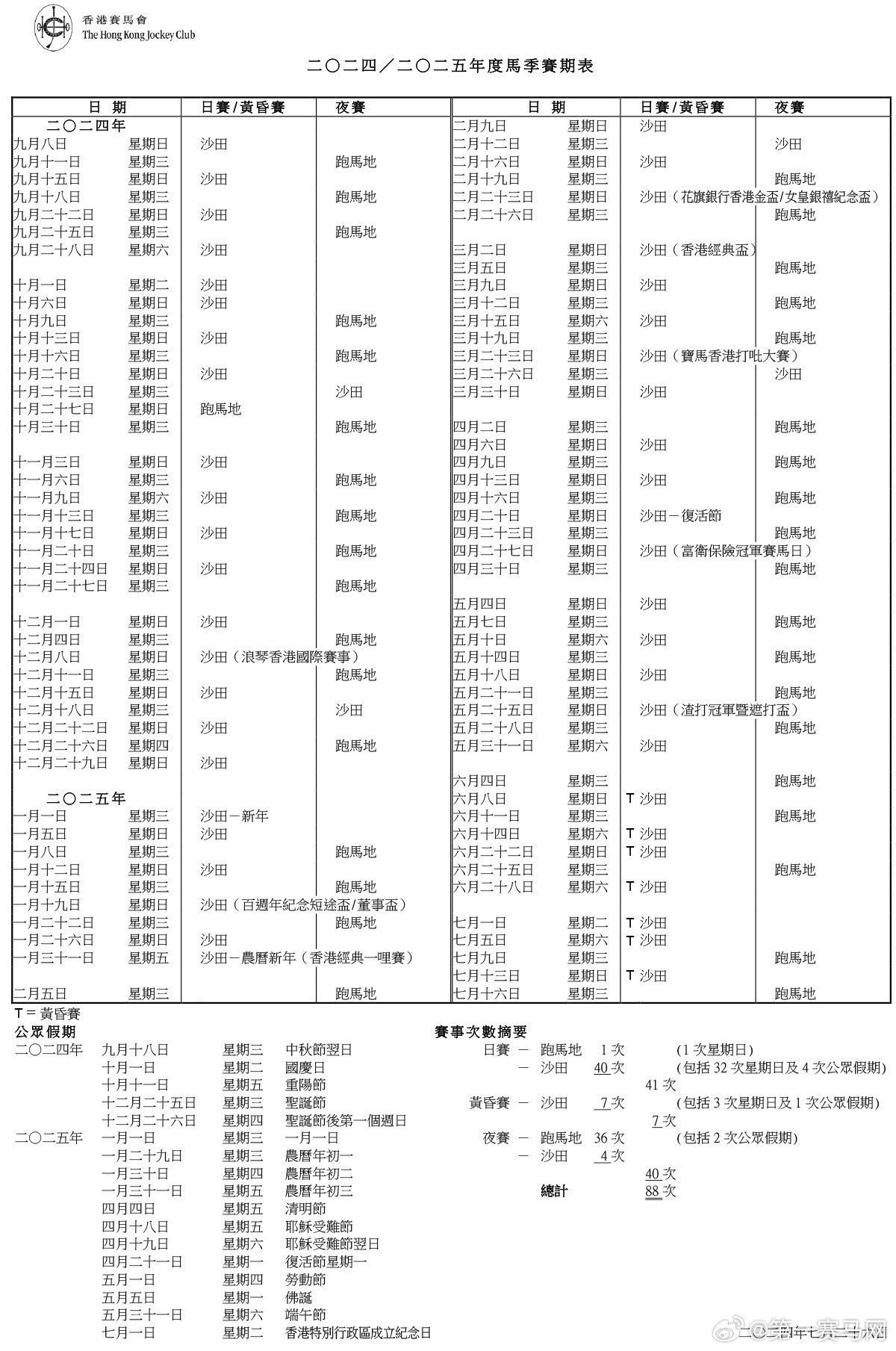 新奥门2024年正版马表,准确资料解释落实_C版53.401