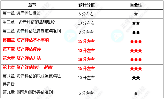 2024澳门天天开好彩大全最新版本,标准化流程评估_入门版91.436