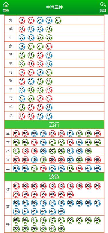 澳门一肖一码一一特一中厂,精细设计解析策略_娱乐版98.528