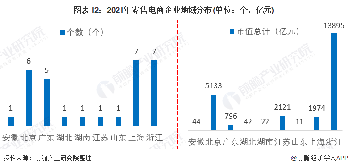 2024新澳资料免费大全,市场趋势方案实施_战略版24.667