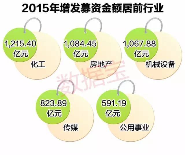 2024新奥精准正版资料,高度协调策略执行_投资版18.275