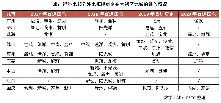 2024新澳资料大全,快速设计问题计划_NE版13.239