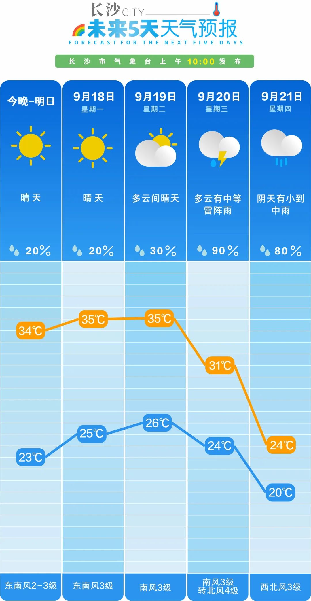 2024新澳门今天晚上开什么生肖啊,稳定性操作方案分析_手游版50.831