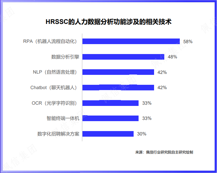 2024澳门今期开奖结果,统计研究解释定义_Windows59.171