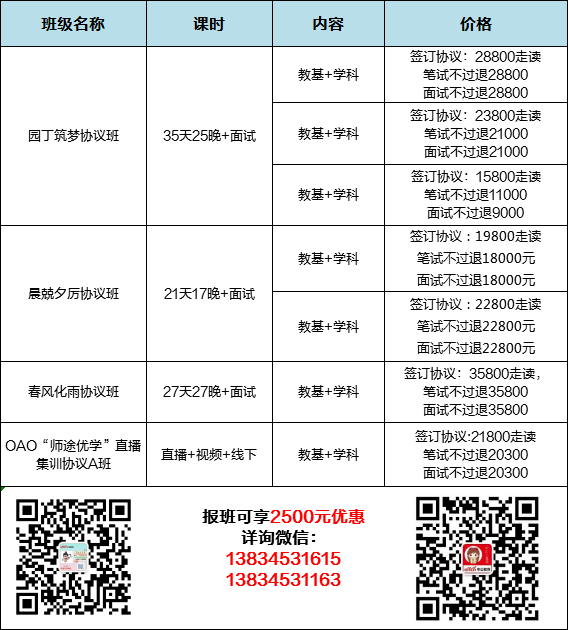 2024澳门今晚开奖号码香港记录,准确资料解释落实_尊贵版55.225