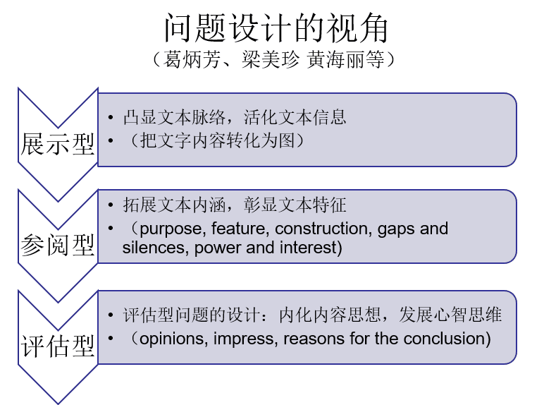 2024新澳最精准免费资料,准确资料解释落实_Superior63.867