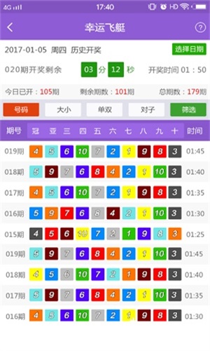 新澳好彩免费资料查询100期,正确解答落实_Android256.184