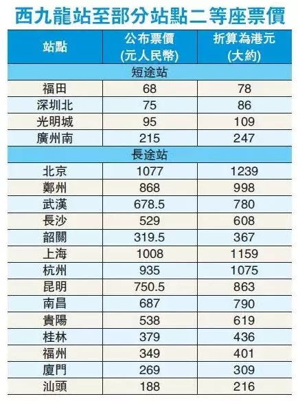 2024年香港港六+彩开奖号码,收益分析说明_铂金版97.755