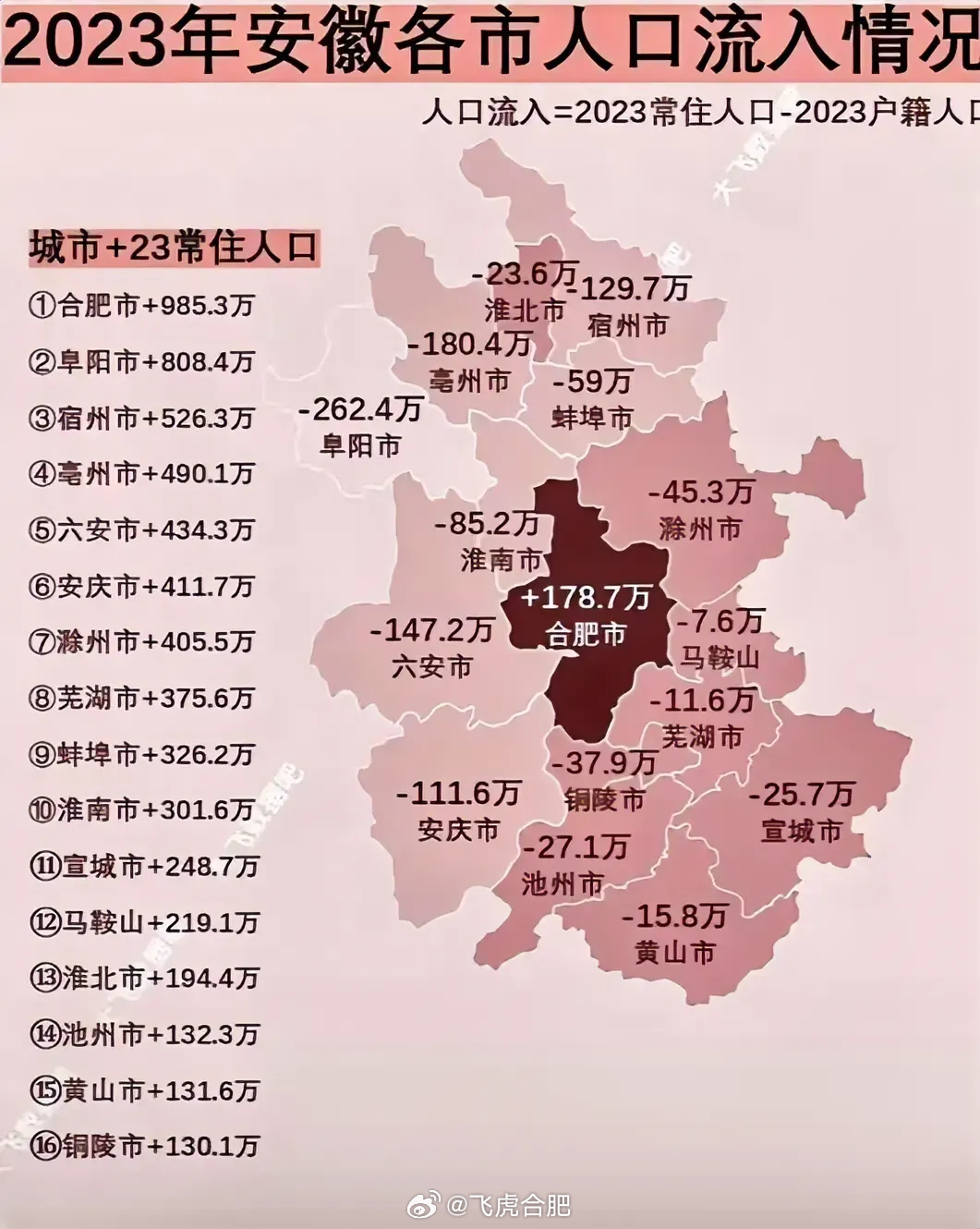 安徽省最新情势深度解析