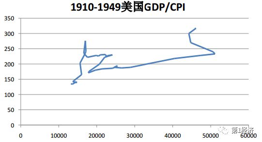 最新市场经济趋势，机遇与挑战并存