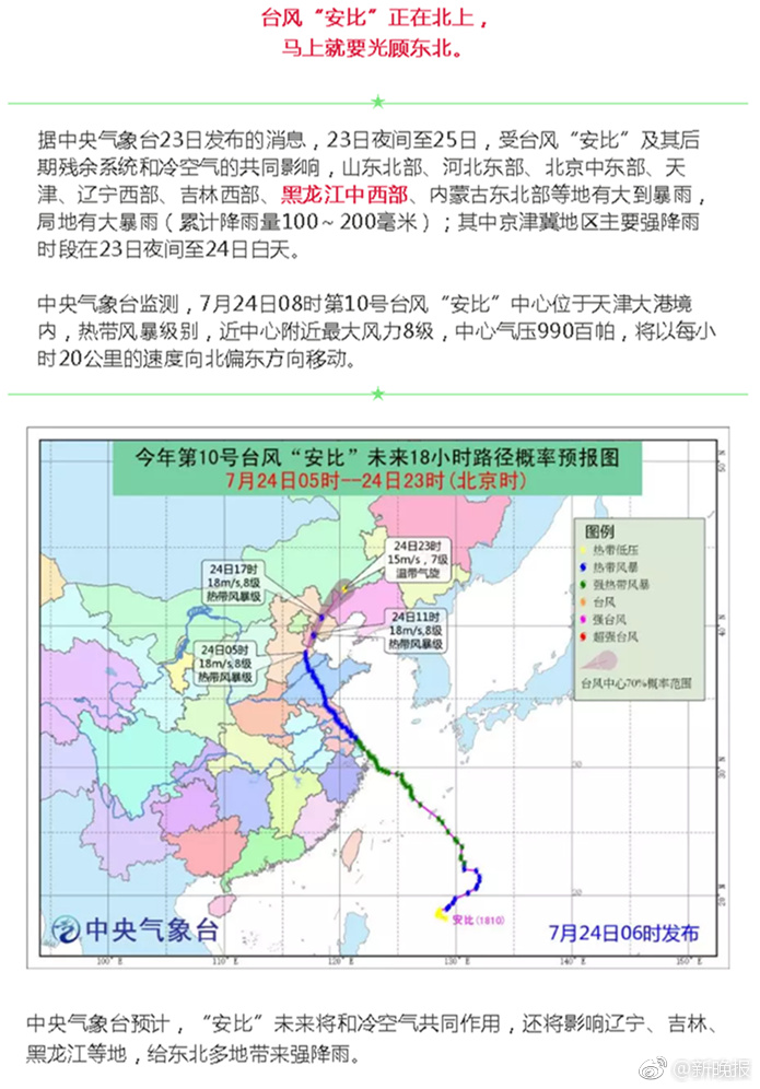 东北台风最新实时路径分析