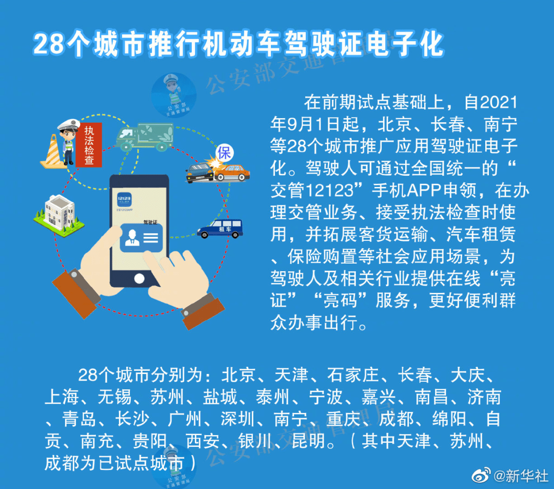 新奥最快最准免费资料,最佳精选解释落实_云端版27.101