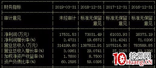 7777788888精准新传真,数据解答解释落实_复刻款31.337