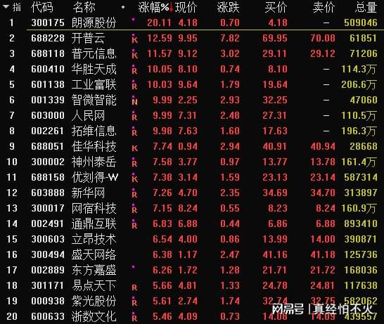 澳门今晚必开一肖一特,专业数据解释定义_手游版38.454