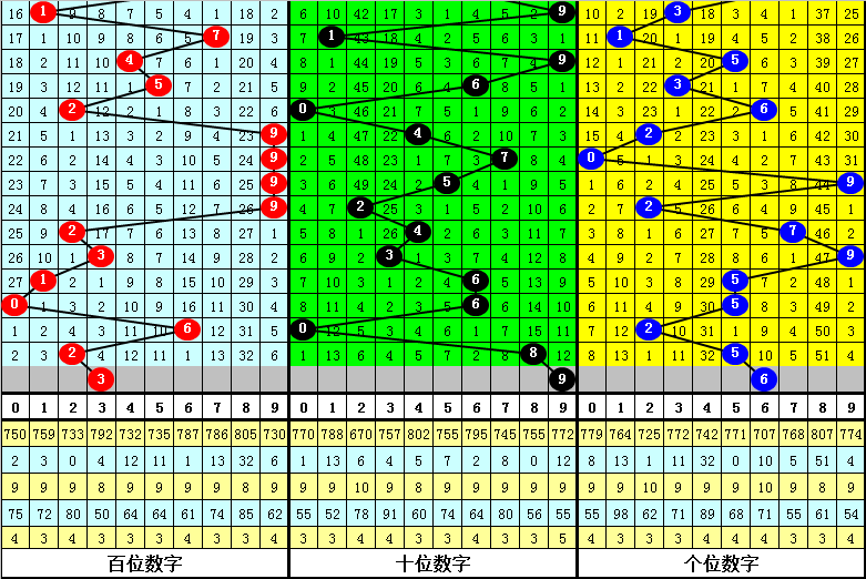 一肖中特期期准资料免费公开了,绝对经典解释落实_7DM96.399