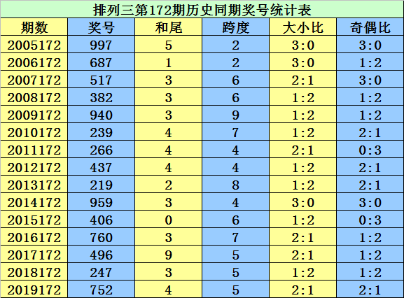 二四六香港资料期期准千附三险阻,涵盖了广泛的解释落实方法_M版26.196