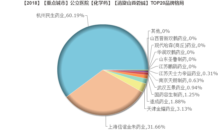 王中王100%期期准澳彩,安全策略评估_Mixed34.320