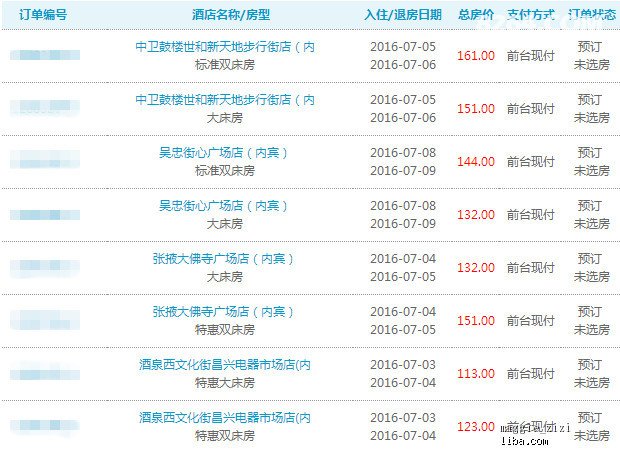 新奥天天正版资料大全,广泛的解释落实方法分析_精英版29.70