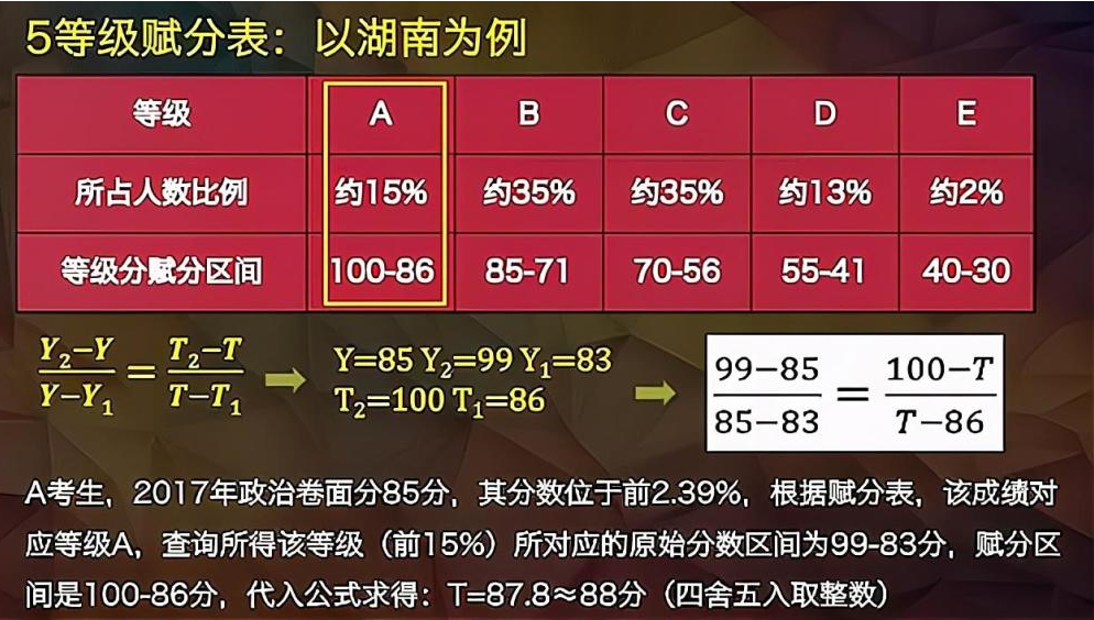 新奥六开奖号码记录,极速解答解释落实_XR83.630