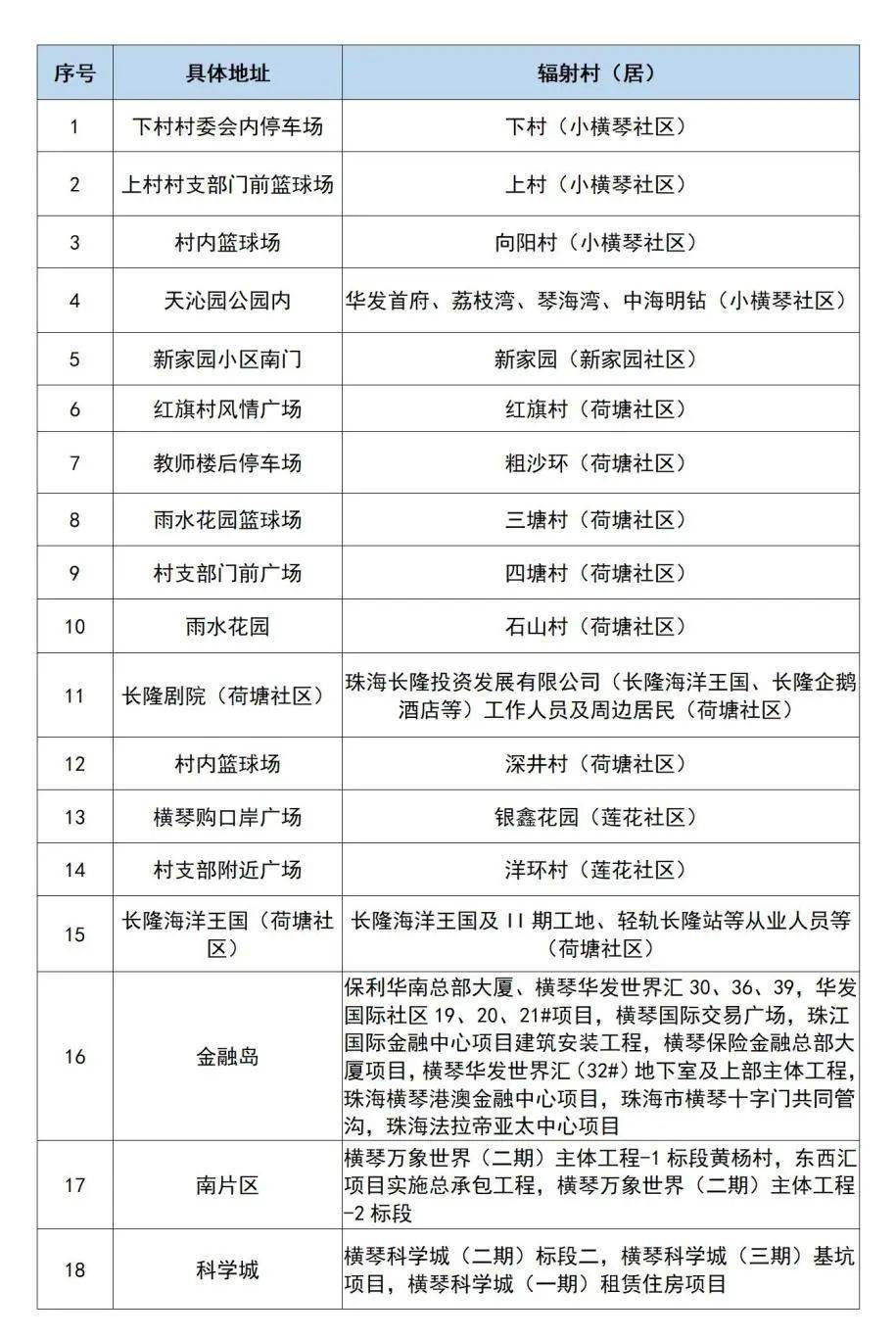 新澳精准资料免费提供,效率资料解释落实_The54.893