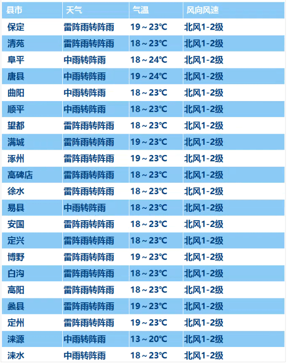 2024新澳门今晚开奖号码和香港,全面解析数据执行_领航版78.608