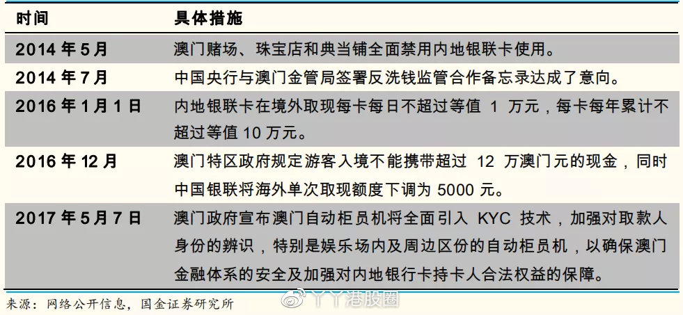 澳门最精准正最精准龙门,连贯性执行方法评估_SE版35.408