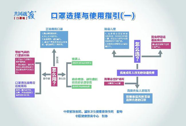 新奥彩2024最新资料大全,创造力策略实施推广_Superior95.973