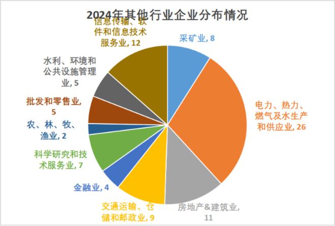 新澳2024正版免费资料,实地分析考察数据_专属款82.408