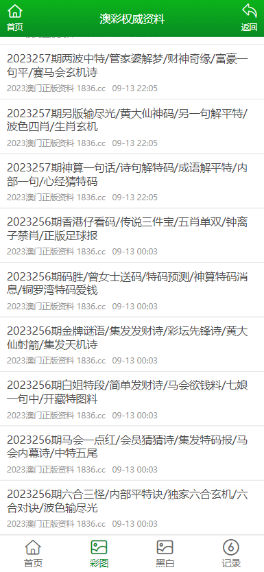 2024新奥正版资料免费提供,实地评估说明_投资版74.158