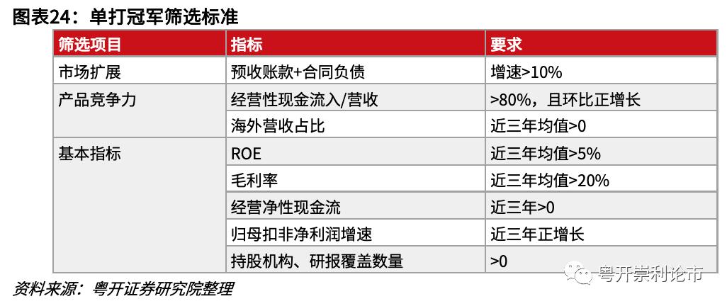 澳门今晚特马开什么号,安全性策略评估_扩展版36.662