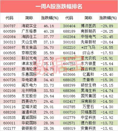 7777788888王中王开奖记录,重要性解释落实方法_M版10.403