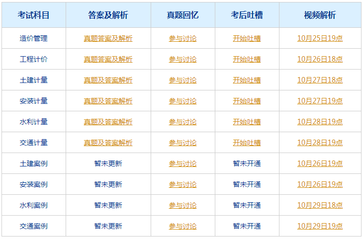 2024新澳今晚开奖号码139,全面解答解释落实_7DM67.808