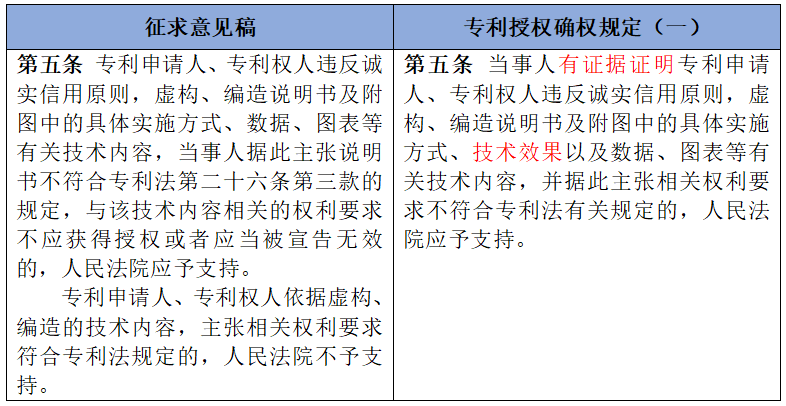 澳门一码一肖一特一中是合法的吗,经典案例解释定义_入门版42.125