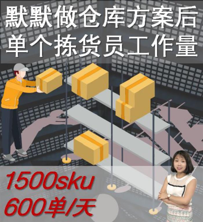 管家婆一码一肖100中奖,深入设计执行方案_标准版59.820