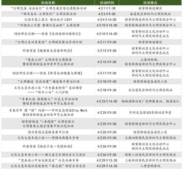 2024新奥正版资料免费提供,准确资料解释落实_DX版74.304