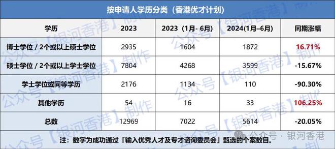 香港最准的资料免费公开150,收益成语分析落实_完整版35.152