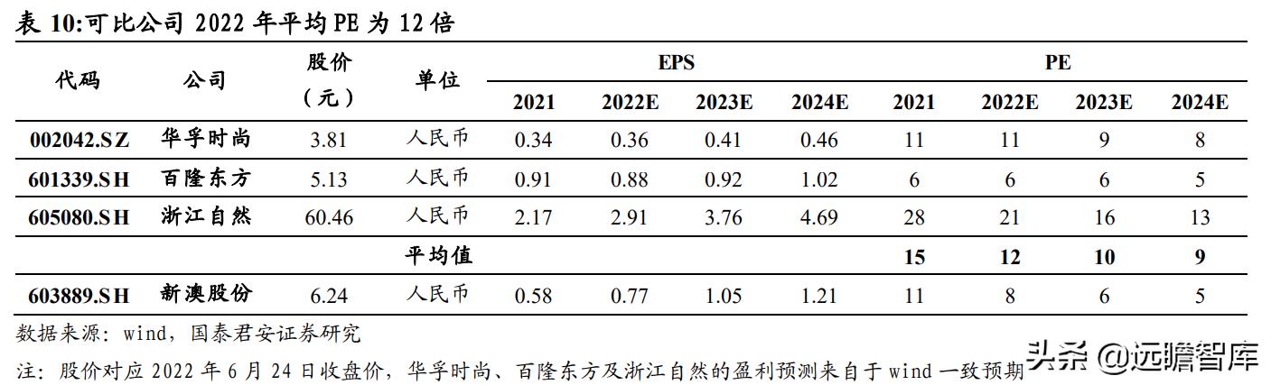 2024新澳最精准资料大全,科技成语分析落实_静态版181.161