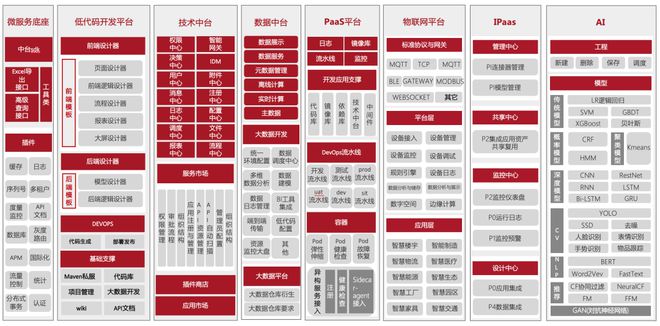 2024澳门正版开奖结果209,高速响应方案设计_MT38.734