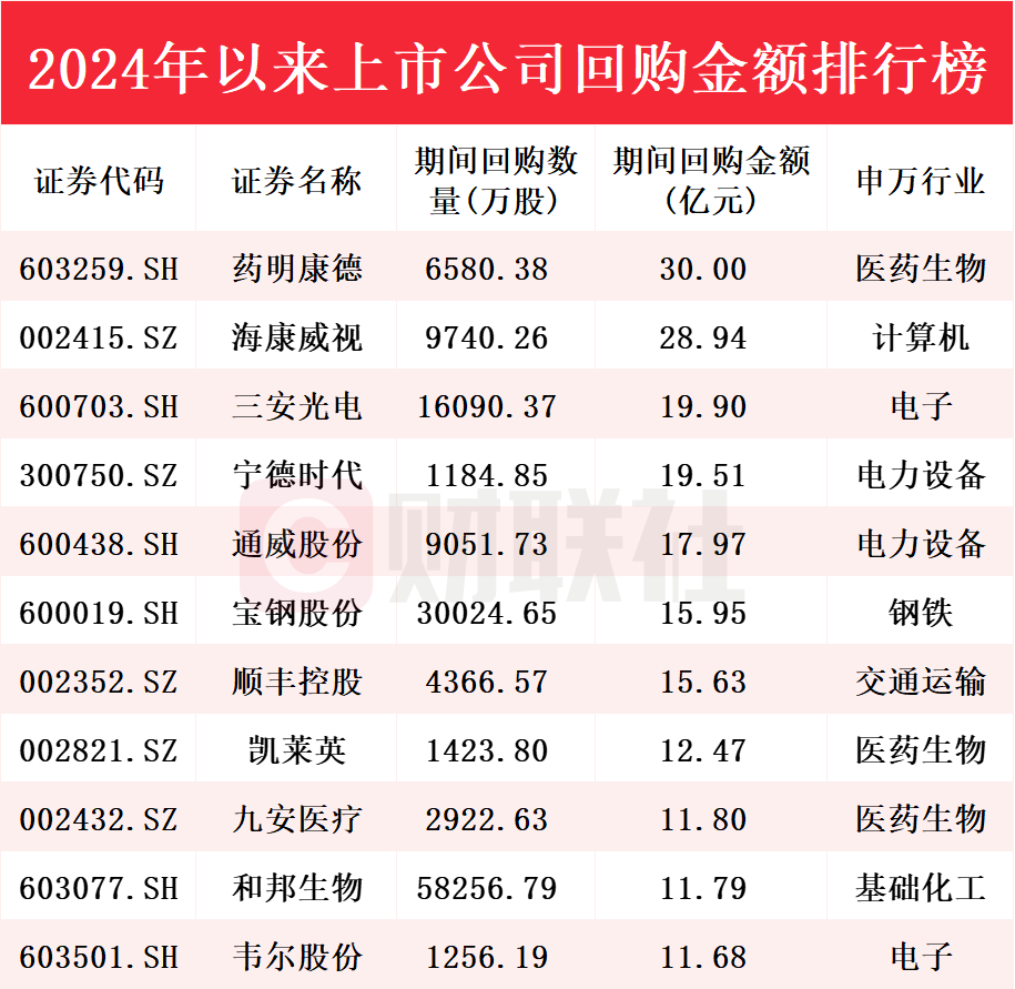 澳门六开奖最新开奖结果2024年,效率解答解释落实_3DM62.54