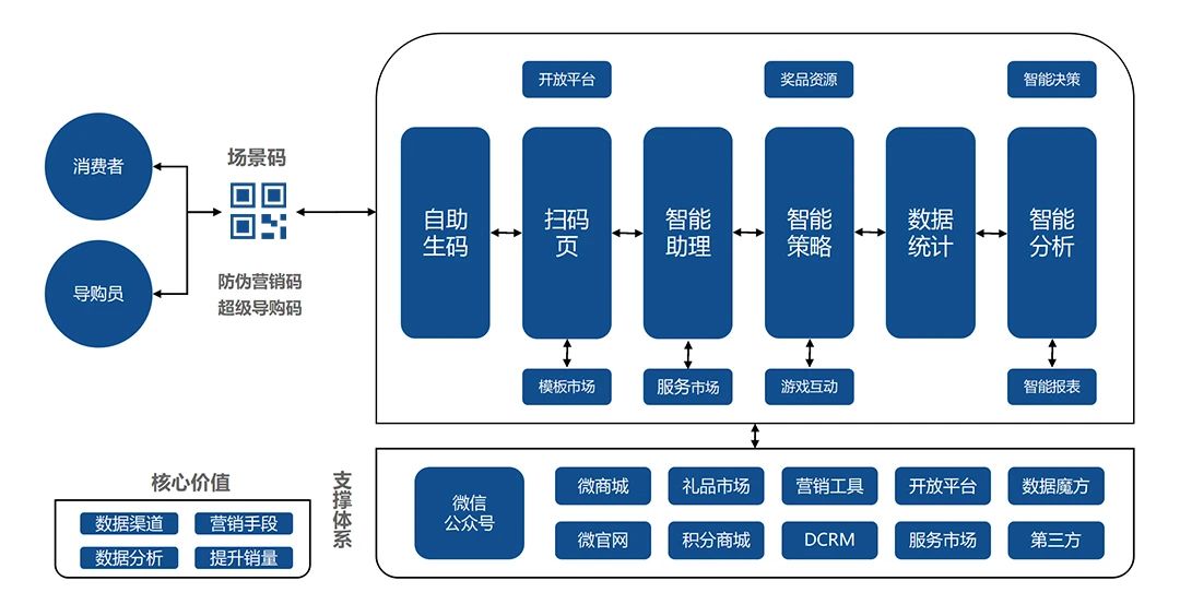 澳门一码一肖100准吗,灵活设计操作方案_X版53.799