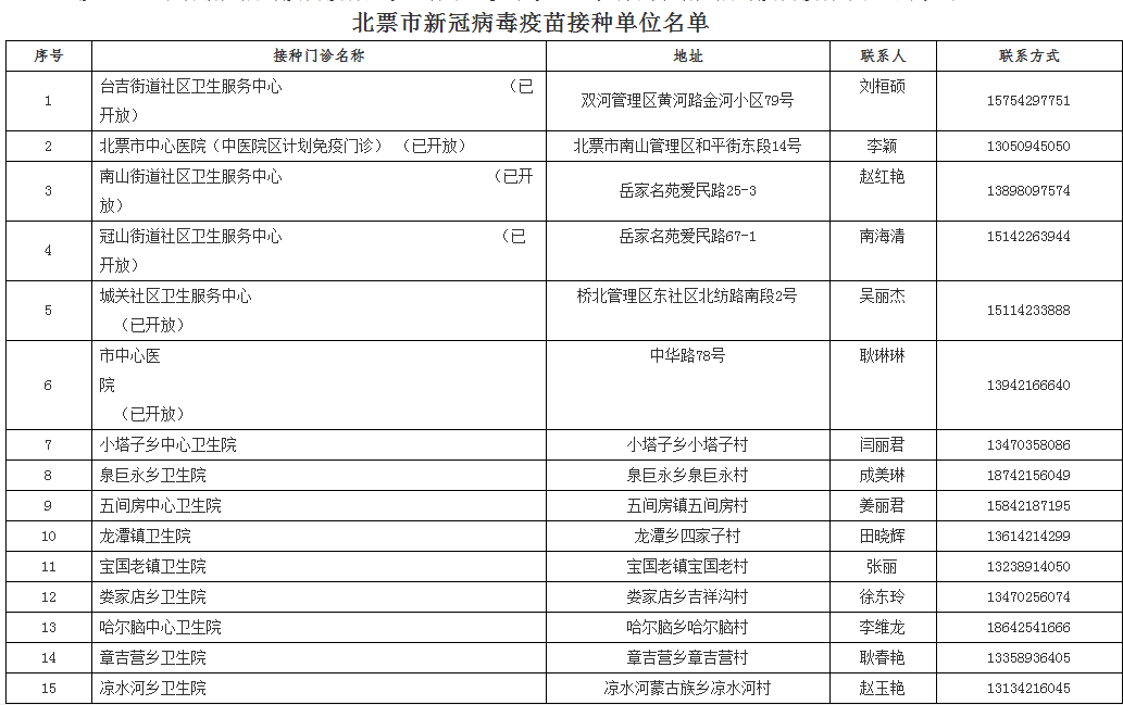 新澳门正版免费大全,快捷问题解决指南_Plus62.508