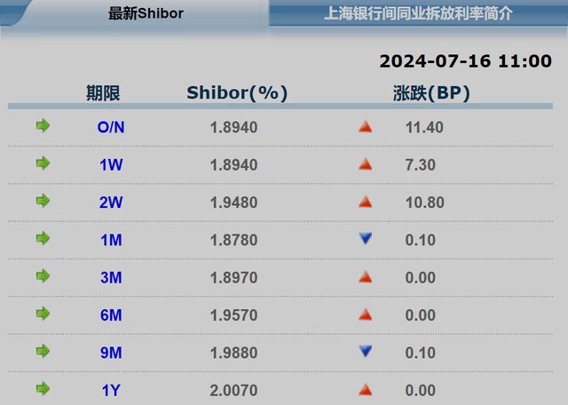 2024年澳门精准免费大全,效率资料解释落实_顶级版80.450