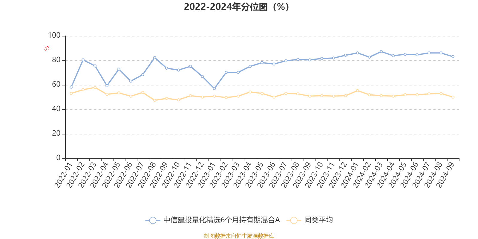 澳门六开彩开奖结果开奖记录2024年,最新正品解答落实_创意版36.918