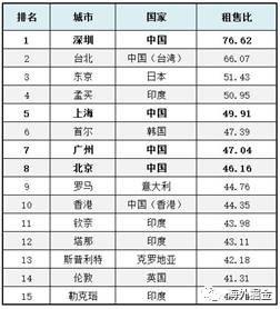 2024新澳开奖记录,收益成语分析落实_网红版75.686