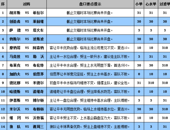 澳门六开奖结果2024开奖记录今晚直播,最新核心解答落实_潮流版60.516